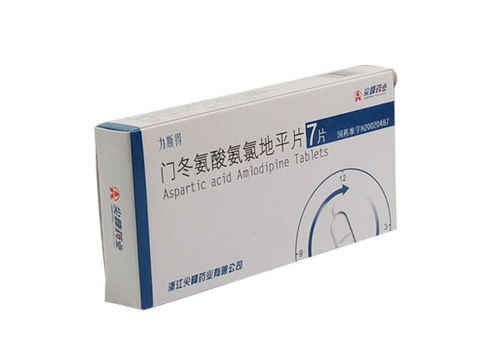 聚焦藥品零售市場 抗感染、心腦血管、抗抑郁及眼科四大核心品類分析